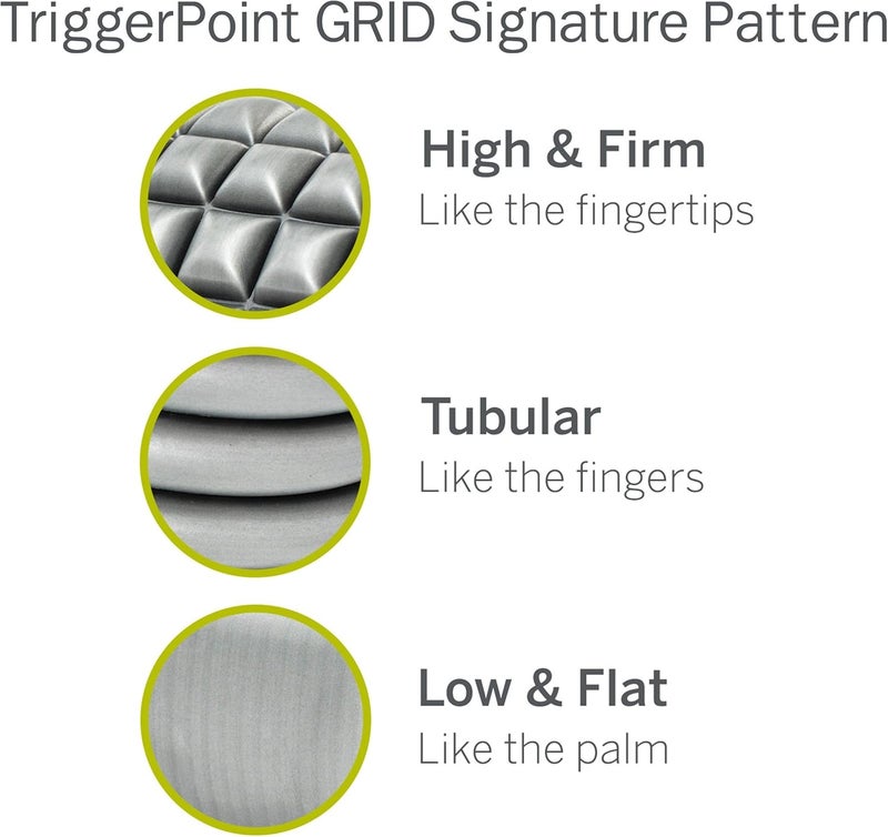 Trigger Point CORE Foam Massage Roller with Softer Compression for Exercise, Deep Tissue and Muscle Recovery - Relieves Muscle Pain & Tightness, Improves Mobility & Circulation (12'', 18'', 36'') - Image 3